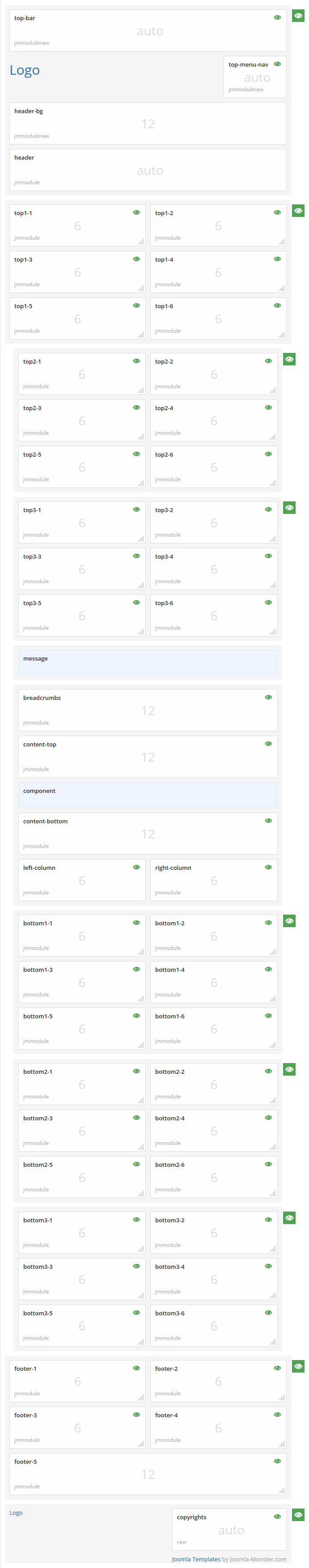 Module positions for small screen Module positions for small screen